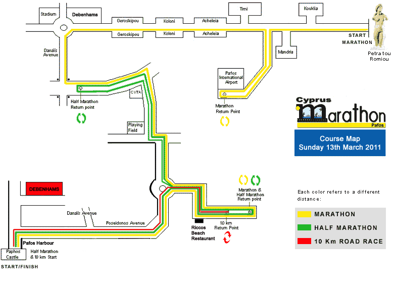 cyrpus marathon, half marathon and 10k course